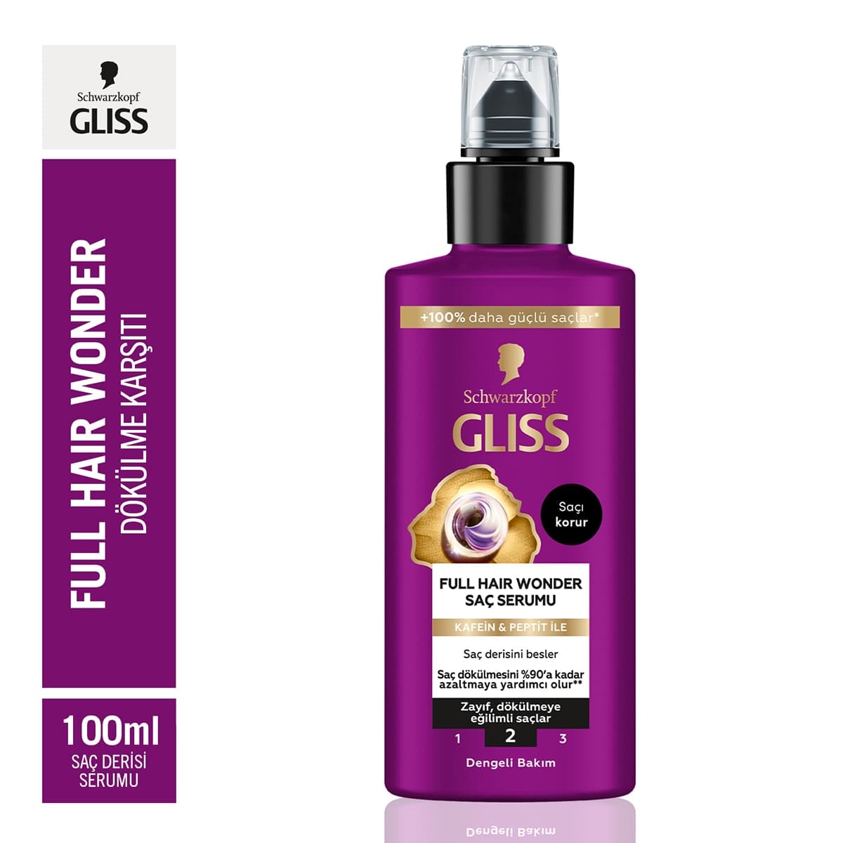 Gliss Full Hair Wonder Saç Serumu 100 ml